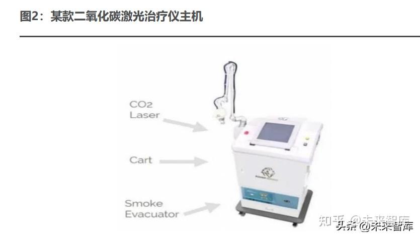 在 界 面 上 形 成 剪 切 力