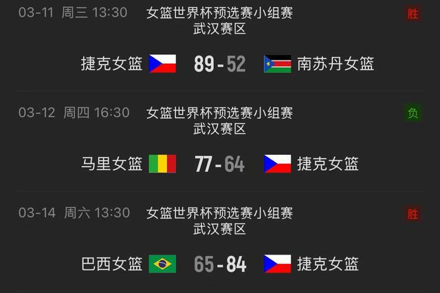 中国女篮对阵捷克争夺小组出线关键战