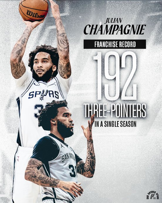 尚帕尼打破马刺队史单季三分记录超越格林