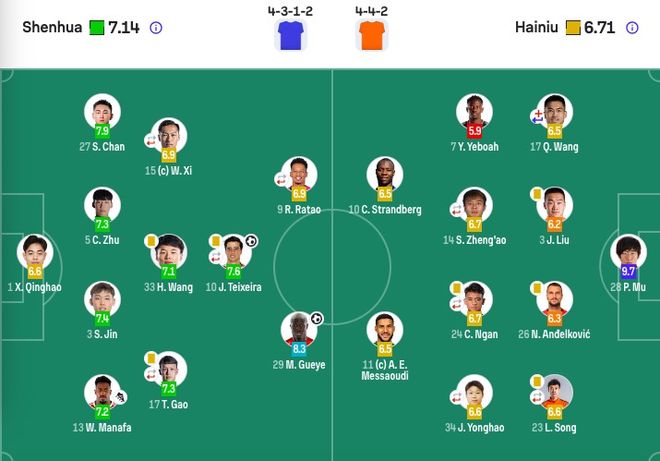 申花2-0力克海牛终结三轮不胜，积分攀升至第五